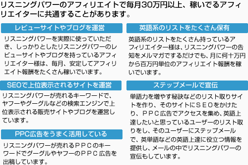 レビューサイトやブログの運営・英語系リストの保持・SEOで上位表示・ステップメールで宣伝・PPC広告の活用